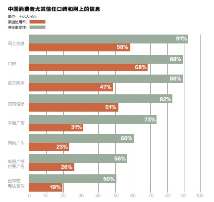 一碼一肖精準(zhǔn)數(shù)據(jù)解析，實(shí)證統(tǒng)計(jì)結(jié)果揭曉_YFP68.334深度版
