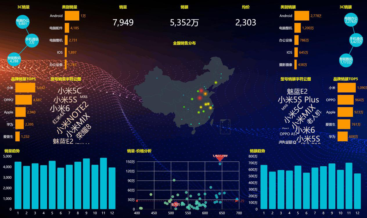 澳門今晚特馬揭曉，數(shù)據(jù)解析之NKL68.589遠(yuǎn)光版