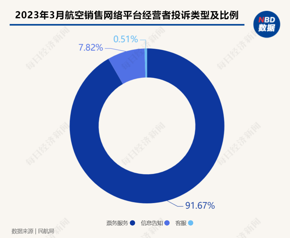 澳門(mén)精準(zhǔn)免費(fèi)資訊解讀，F(xiàn)TU68.673專(zhuān)業(yè)版深度分析