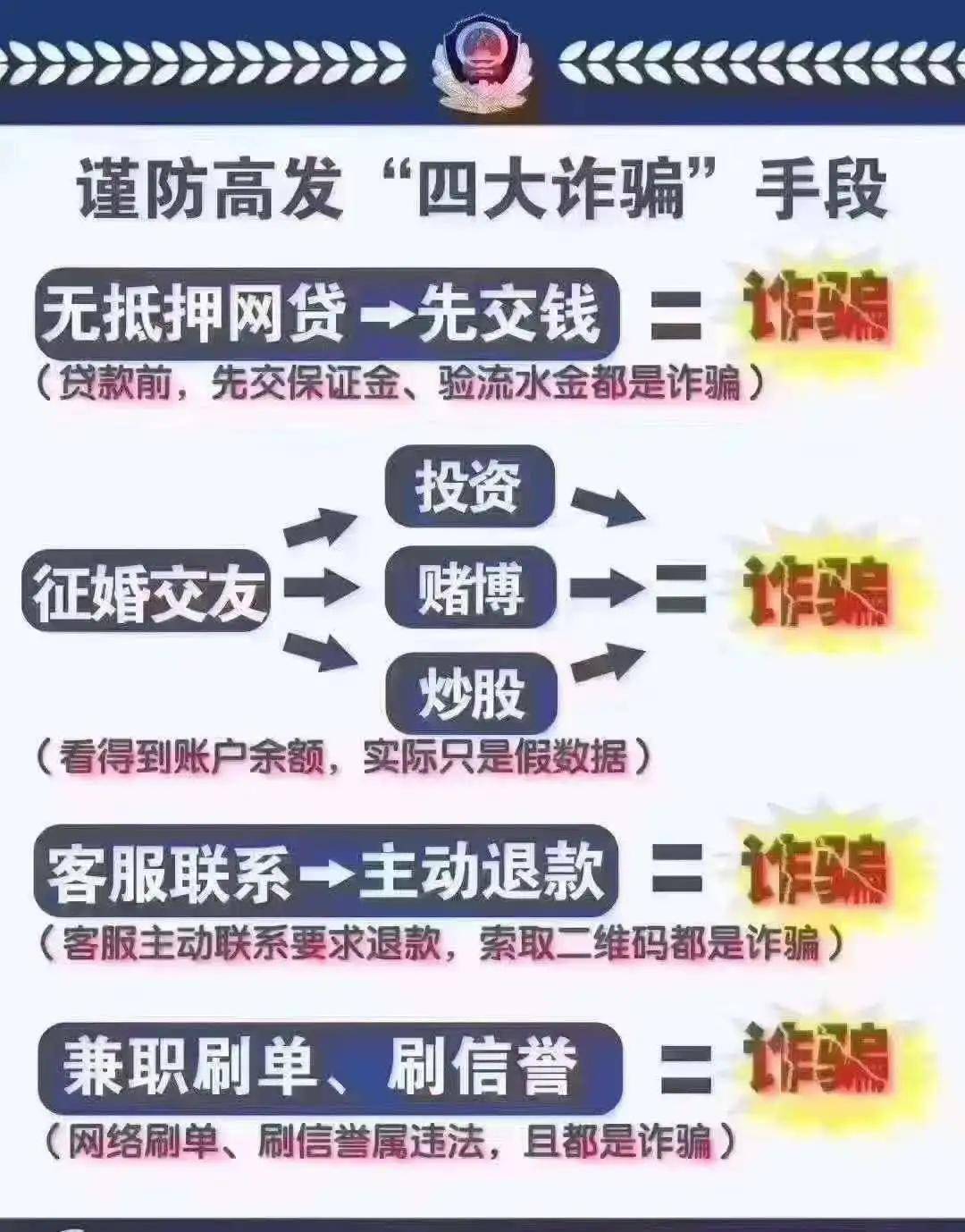 五金交電 第438頁(yè)