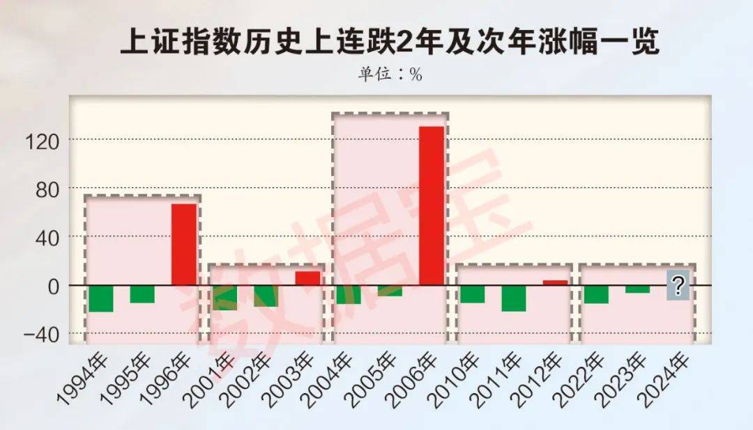 2024年生肖預(yù)測(cè)策略指南：數(shù)據(jù)支撐版_VUR68.917披露版