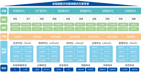 奧門管家婆精選一碼，多層次安全保障_QSX68.861無線型