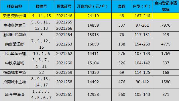 追尋自然美景的直播房源之旅，探尋內(nèi)心平靜與喜悅的居所