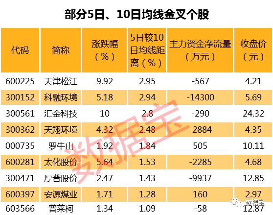 2024澳門今晚生肖開獎(jiǎng)號(hào)碼分析與技術(shù)解讀_LCG3.25.72專題版
