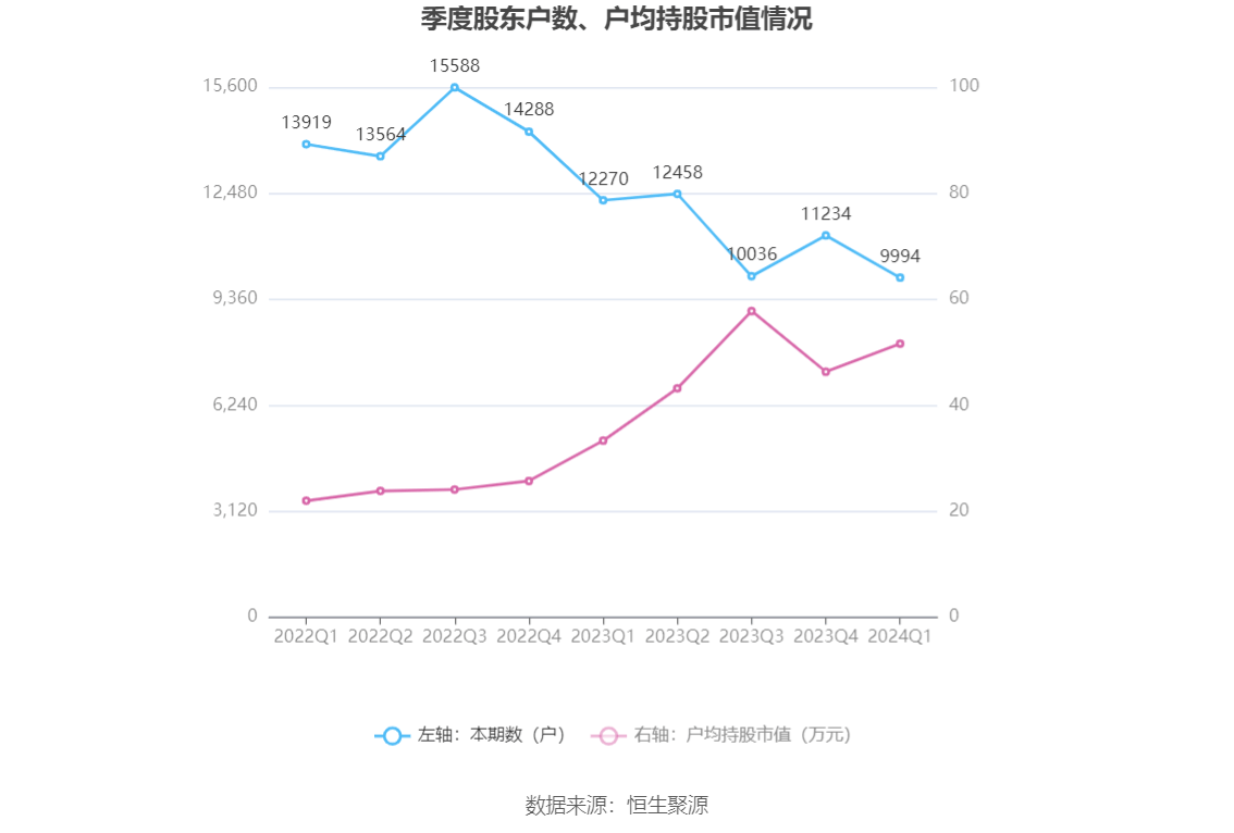 新澳2024年精準(zhǔn)數(shù)據(jù)持續(xù)公布，詳解實(shí)現(xiàn)_XSW7.54.81可穿戴設(shè)備版
