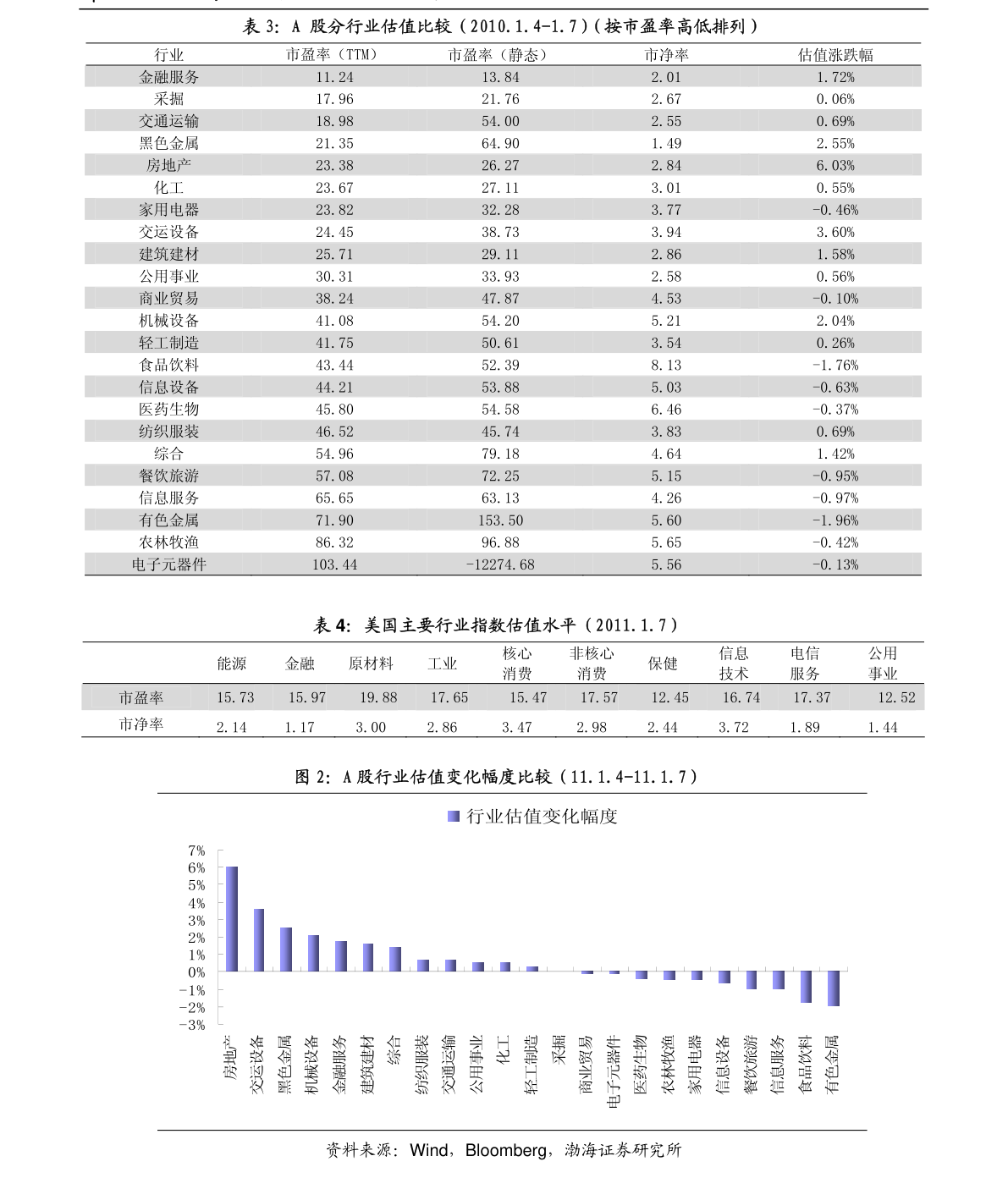 新奧門資料免費版新鼬，市場拓展分析與實施_MTA6.26.30主力版