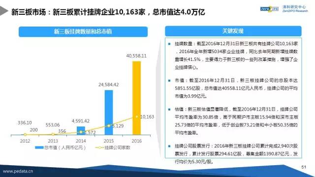 2024新澳正版資料解析與市場需求_VUX6.31.51便攜版