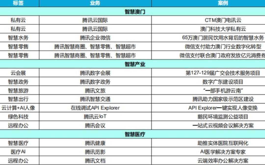 新澳門芳草地內(nèi)部資料全面匯編，深入解析與落實_ZFX4.76.79穩(wěn)定版
