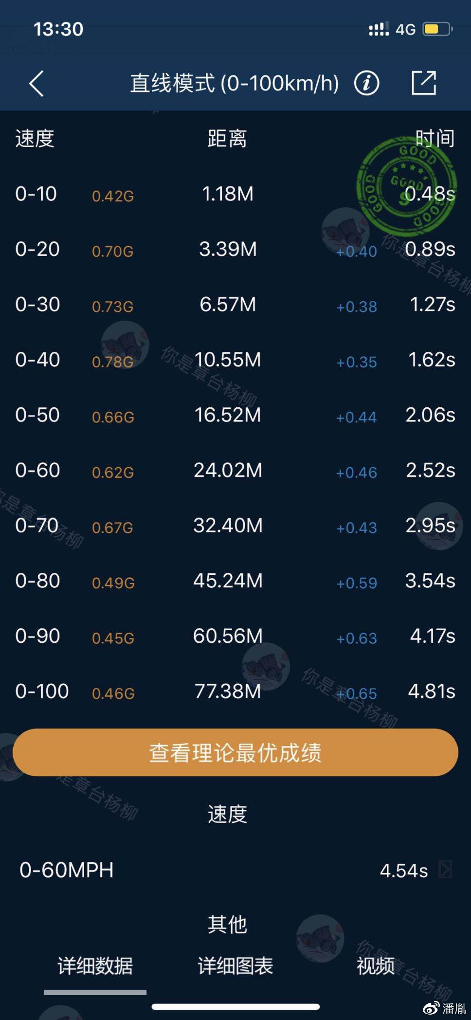 100%免費(fèi)精準(zhǔn)一肖一碼，實(shí)地數(shù)據(jù)驗(yàn)證報告_CHH9.38.87復(fù)刻版