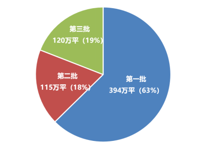 BP直播污現(xiàn)象深度探討