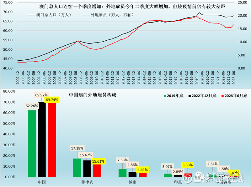 澳門(mén)正版資料查詢與實(shí)地?cái)?shù)據(jù)分析_LUW7.23.36計(jì)算版
