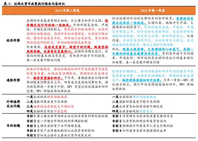 2024年新版奧管家婆香港解讀與實(shí)施預(yù)覽_WMY5.76.98預(yù)測(cè)版本