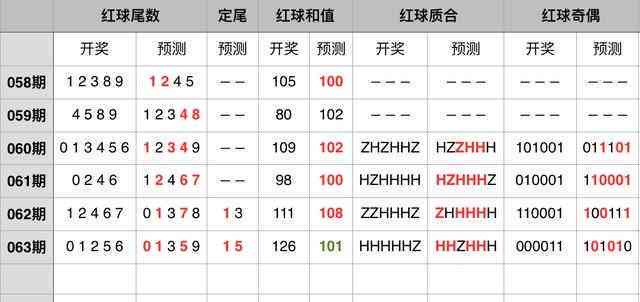 2024年新澳門今晚開獎預(yù)測與實證分析解讀_YPW8.14.30文化版