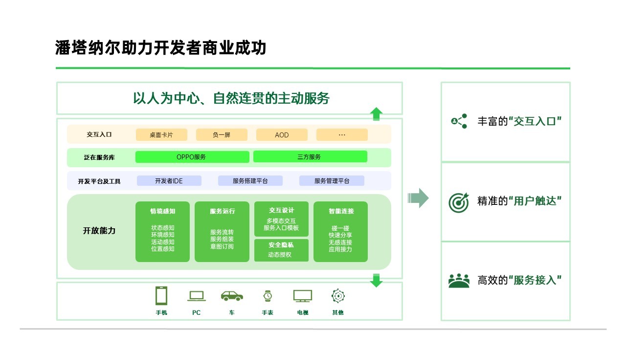 管家婆一碼一肖：專業(yè)解答與指導(dǎo)建議_ZLL9.65.89目擊版