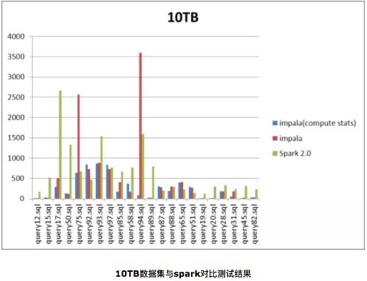 2024新澳精準數(shù)據(jù)全解析_HSR2.54.47高速版
