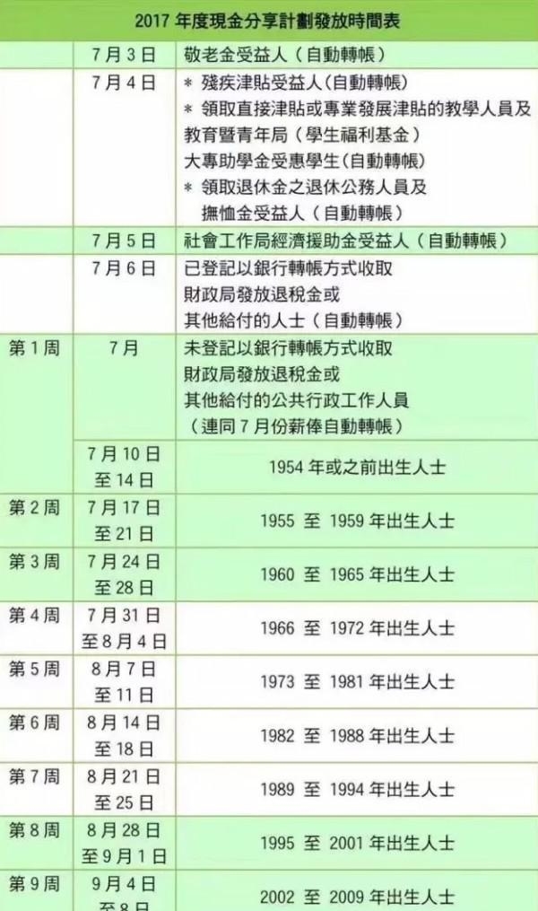 澳門(mén)開(kāi)獎(jiǎng)今晚走勢(shì)分析及共享驗(yàn)證現(xiàn)象_WJL3.10.34環(huán)保版本