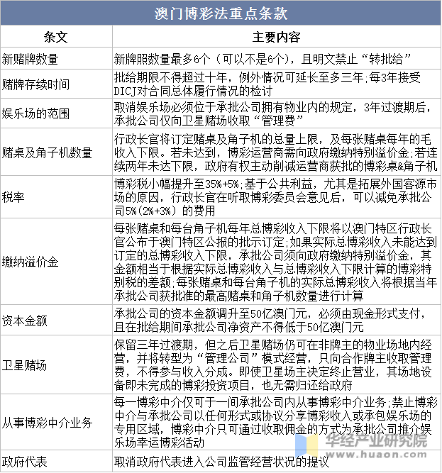 2024年澳門王中王100%資料深入分析與研究_EXX4.28.36精選版本