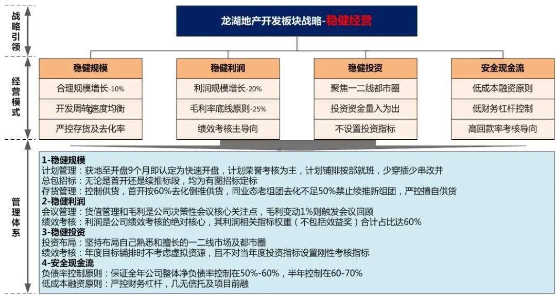 2024年新澳門正版免費(fèi)資料：系統(tǒng)化執(zhí)行策略的實(shí)施_XFB9.34.89開放版