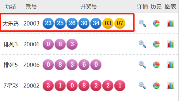 今晚澳門彩票開獎結(jié)果，系統(tǒng)科學(xué)_IXS8.26.25娛樂場