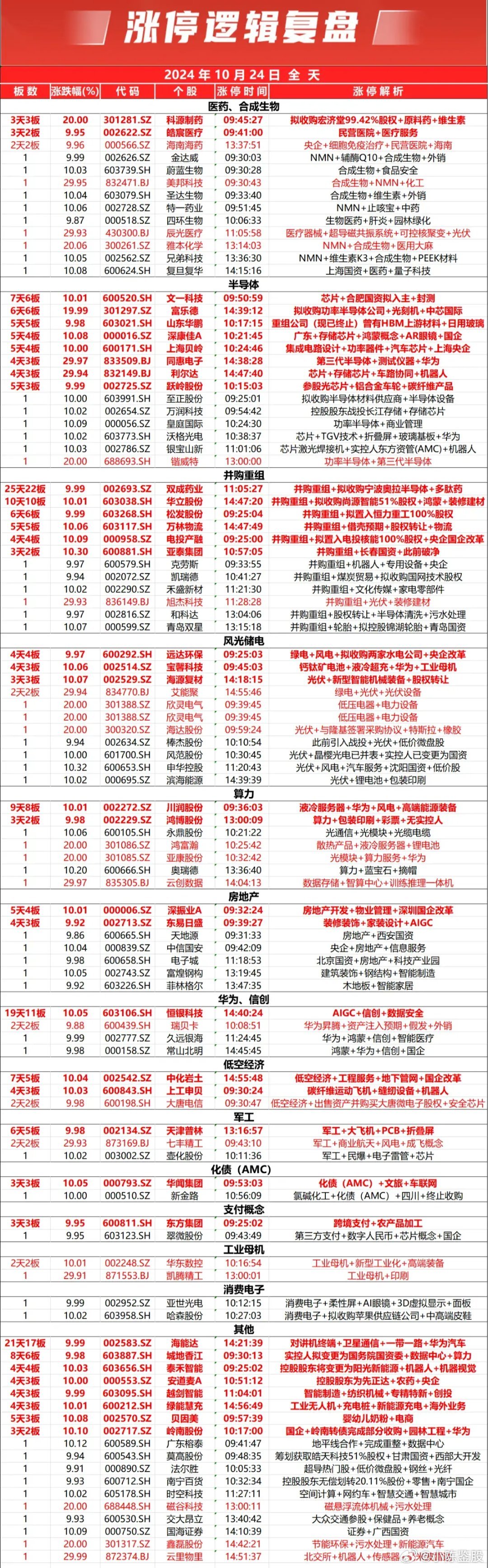 2024年4月9日澳門開獎數(shù)據(jù)及解讀_DMF1.36.23視頻版