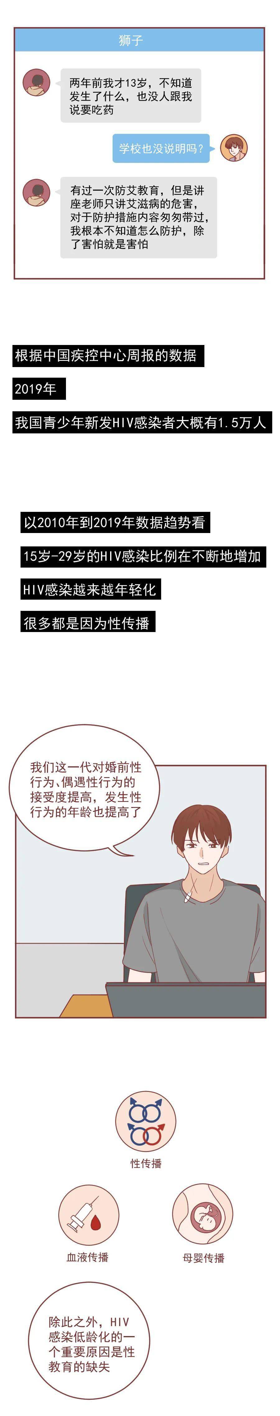 無保護(hù)性交經(jīng)驗(yàn)分享與解答_ZEJ7.71.51任務(wù)版