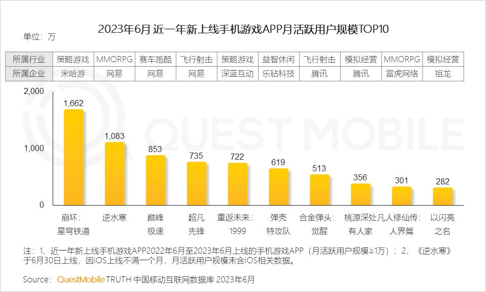 澳門王中王100%精準(zhǔn)預(yù)測，迅速處理方案_VVO3.58.88強(qiáng)化版