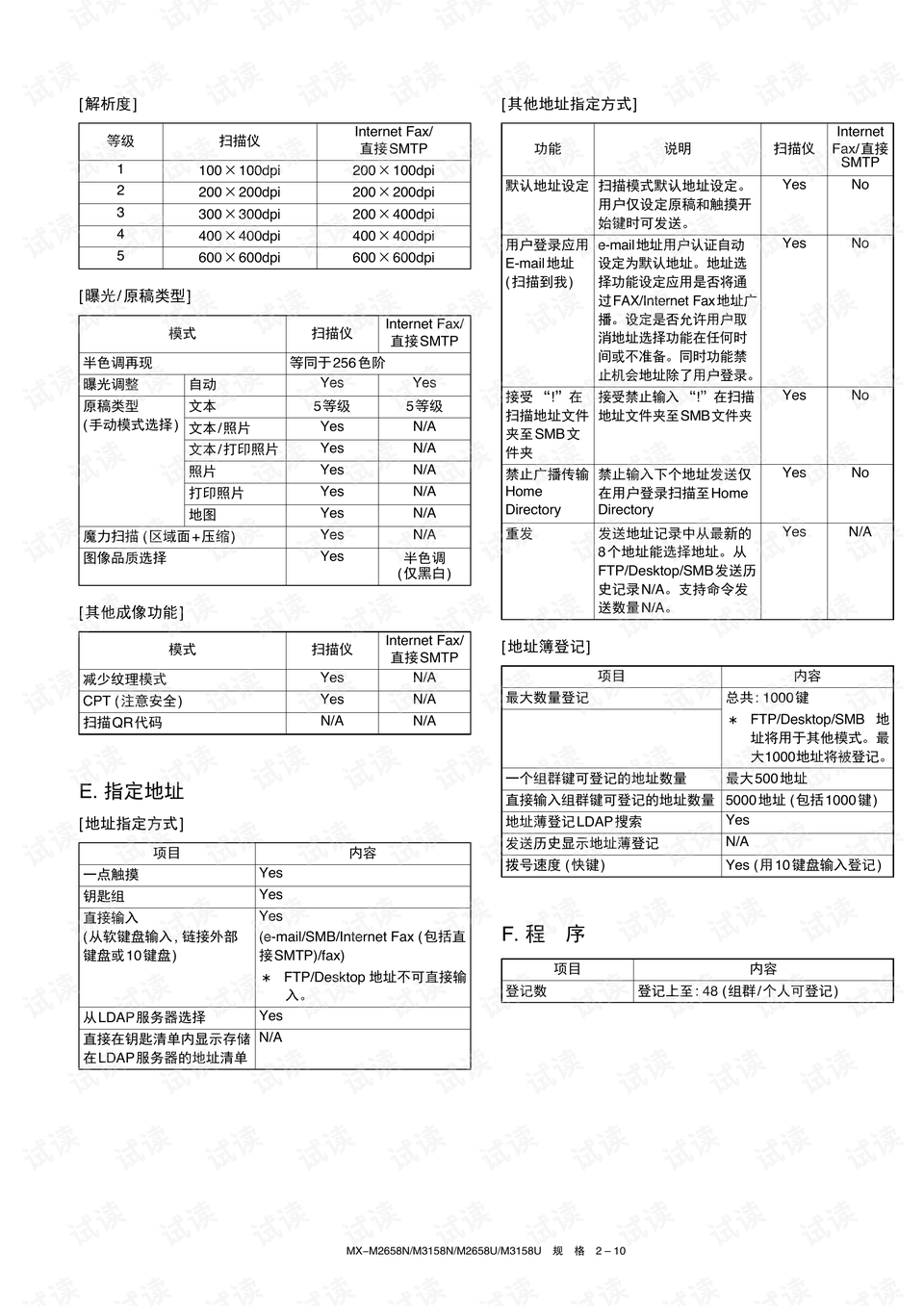 農業(yè)資源與環(huán)境TFU7.45.37官方版：新奧長期免費獲取指南
