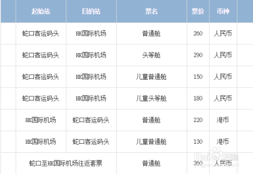 2024香港資料全收錄，極速設(shè)計(jì)解答方案_WBV5.62.60趣味版