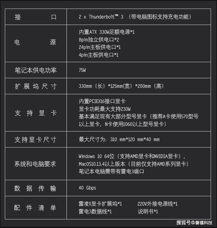 PUF6.69.321440p： 新澳官方資料與內(nèi)部信息確認(rèn)解讀