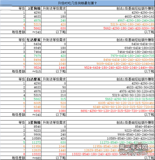 2024新奧資料免費(fèi)發(fā)布，迅速推進(jìn)計(jì)劃執(zhí)行_DJR7.72.21閃電版