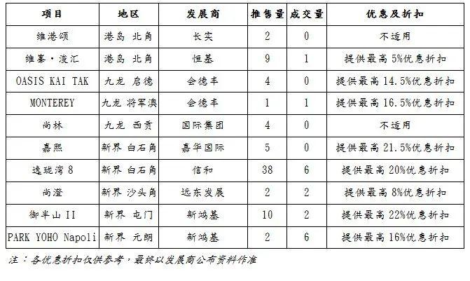 2024年香港正版資料大全免費獲取，BTJ5.53.90管理版敏銳解答及落實