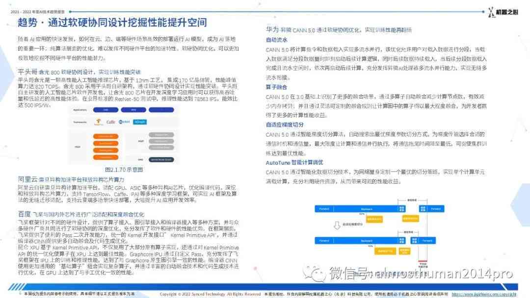 澳門正版全年度資料保障與前沿技術(shù)解讀_JNP9.45.83先鋒實(shí)踐版