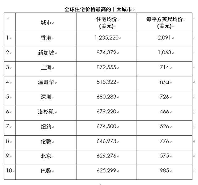2024香港免費(fèi)資料匯總與問題設(shè)計(jì)方案_EGY6.28.36更新版