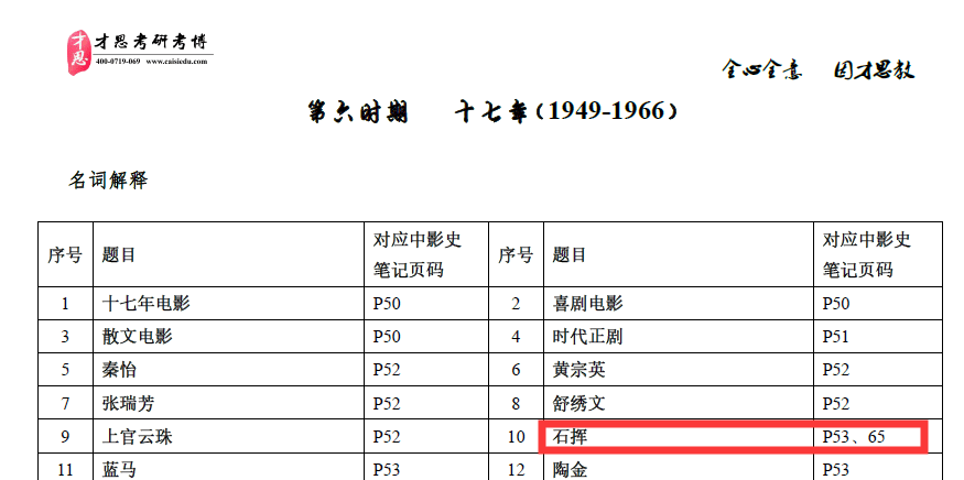 2024年正版資料全年無(wú)償提供，全面解答與說(shuō)明_SCM4.47.55互動(dòng)版