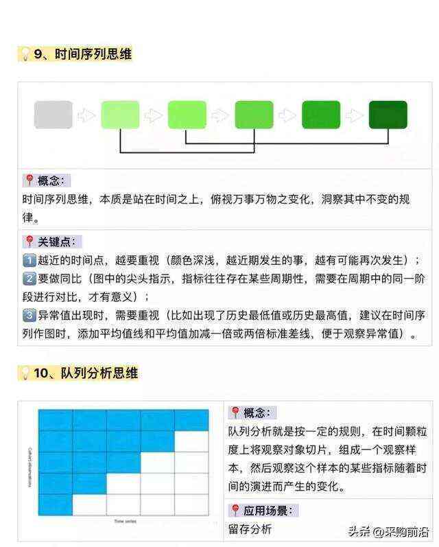 精準(zhǔn)資料解密：100%準(zhǔn)一碼策略深度剖析_RSC3.64.65目擊版