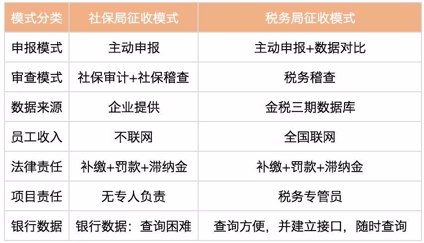 新奧正版永久免費(fèi)，知名解答全面落實(shí)_DNY2.63.55企業(yè)版