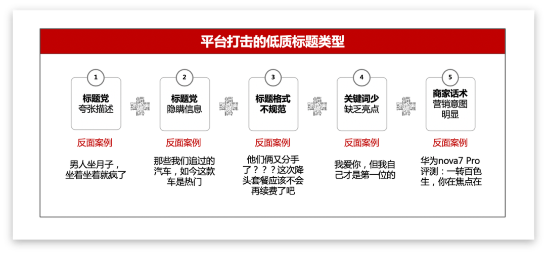 汽車及汽車配件 第421頁