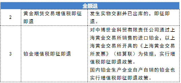 最新計(jì)提工資分錄詳解與操作指南