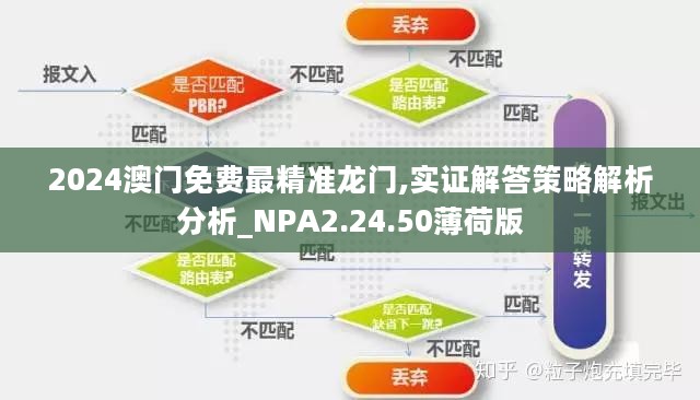 2024澳門精準正版免費攻略，顧問解讀與落實_ATP4.71.55深度版