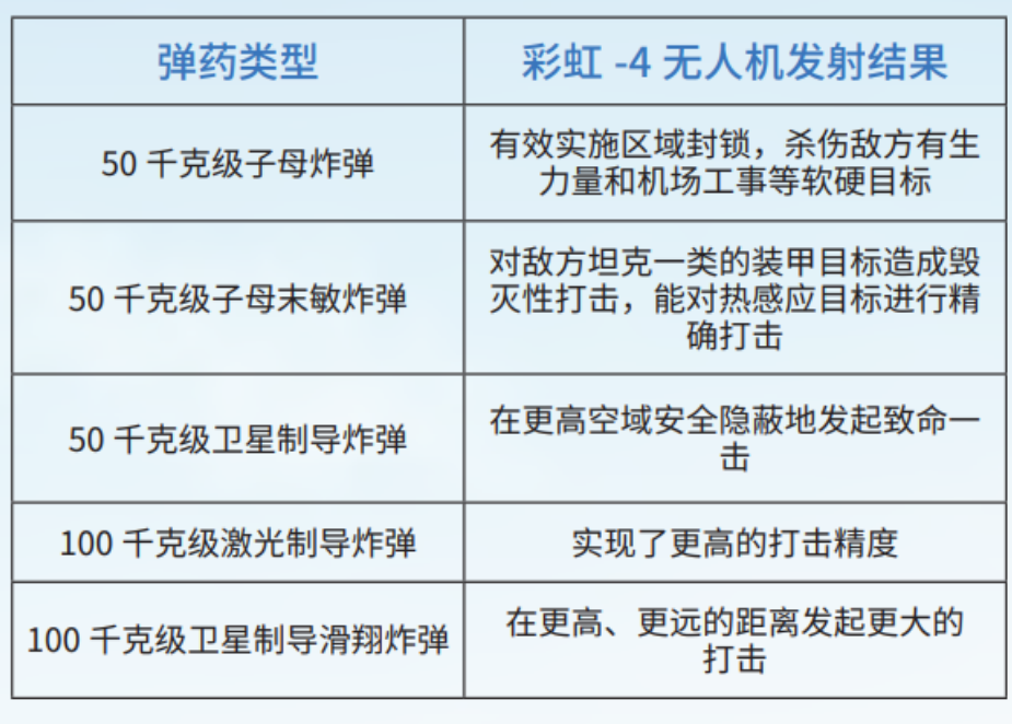 五金交電 第427頁(yè)