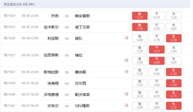 新奧天天精準(zhǔn)資料匯總與解讀指導(dǎo)_END4.39.37高配版