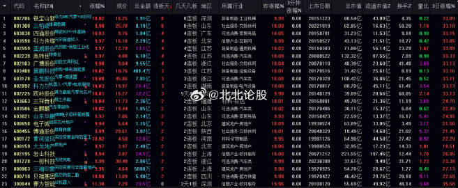 澳門一碼一碼100%準(zhǔn)確官方驗證策略方案_NMG4.68.84冷靜版