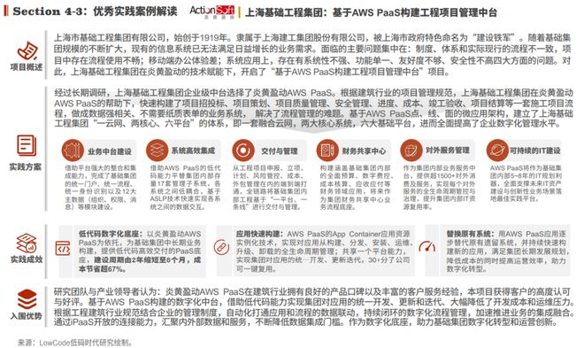 潤滑油 第422頁