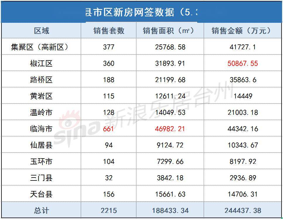 2024澳門天天六開好運分析，數(shù)據(jù)解讀_JRG9.19.25創(chuàng)業(yè)板