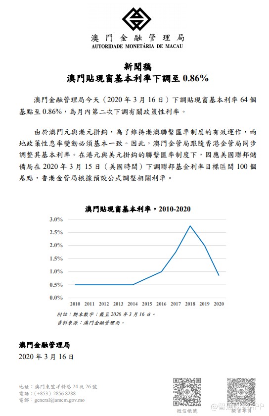 澳門最明確有效的落實方案 - ZKD7.80.73公積板