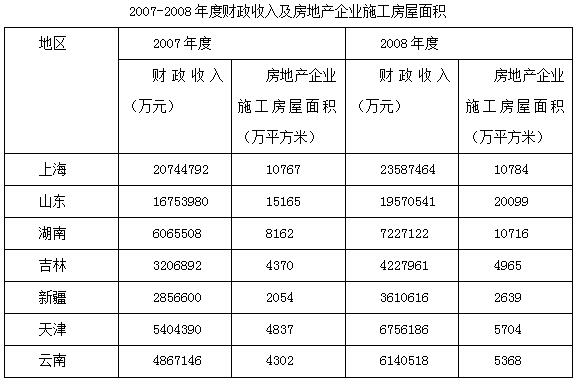 2024年澳門(mén)六和彩資料免費(fèi)查詢(xún)（01-365期）及實(shí)地?cái)?shù)據(jù)分析_VXL3.12.65卓越版