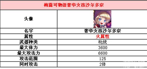 五金交電 第426頁(yè)