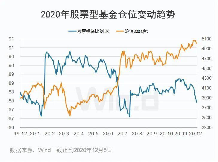 2023年新澳門開獎7777788888深度現(xiàn)象解析_WIL7.60.67活現(xiàn)版