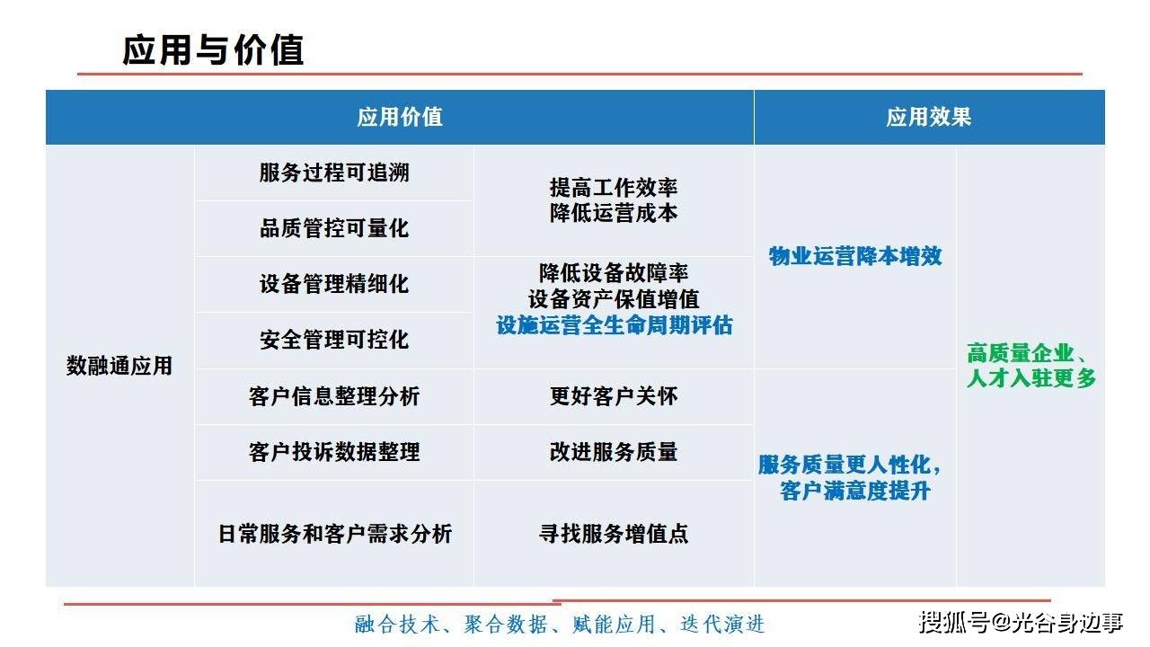 澳門(mén)管家婆： TOF2.67.84職業(yè)版先進(jìn)策略解析與執(zhí)行