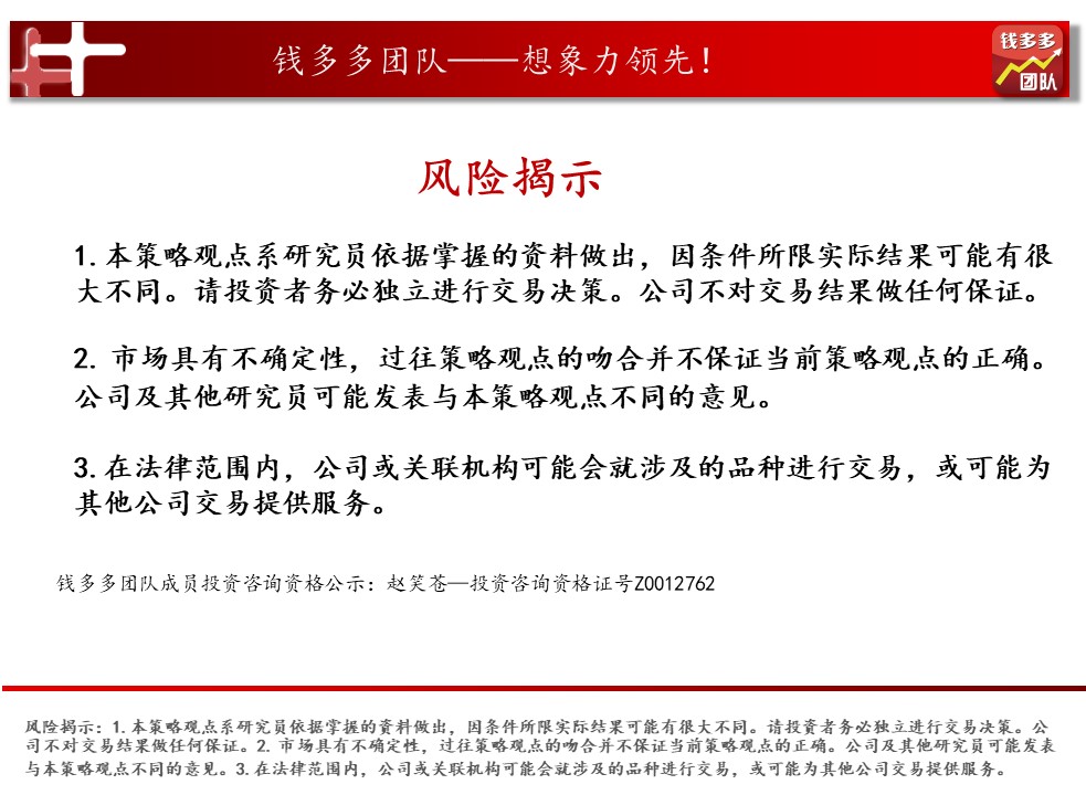 五金交電 第425頁